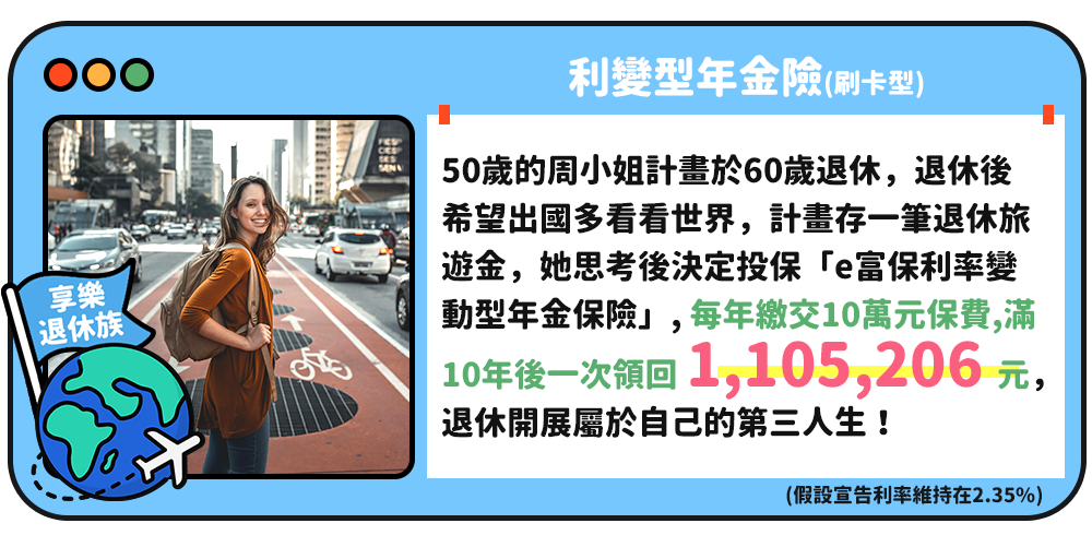 利變型年金險(刷卡型):50歲的周小姐計畫於60歲退休，退休後希望出國多看看世界，計畫存一筆退休旅遊金，她思考後決定投保「e富保利率變動型年金保險」, 每年繳交10萬元保費,滿10年後一次領回 1,105,206 元，退休開展屬於自己的第三人生(假設宣告利率維持在2.35%)！