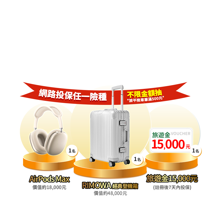 投保抽4.8萬元RIMOWA登機箱