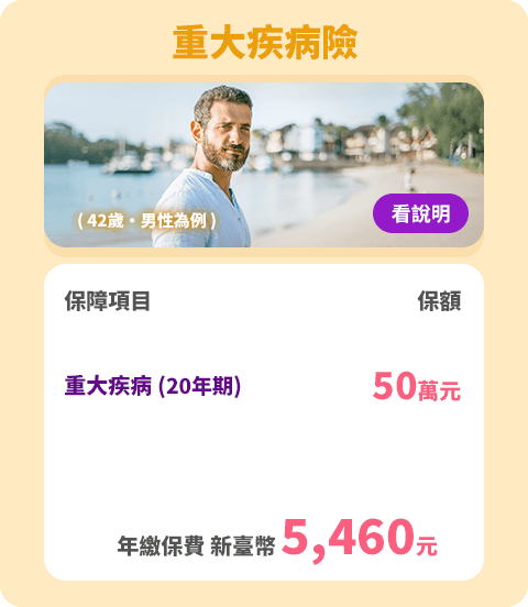 重大疾病險