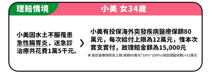 理賠案例