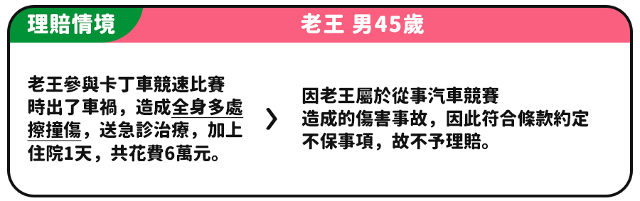 理賠案例