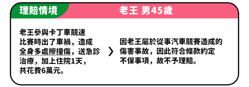 理賠案例