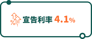 終身年領生存金 再享身故保障/可選在55、60、65、70歲開始領取