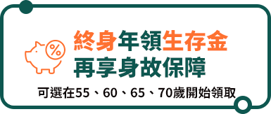 宣告利率4.1%