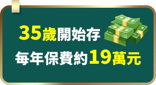35歲開始存每年保費19萬元