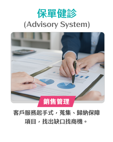 保單健診