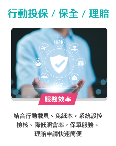 行動投保／保全／理賠