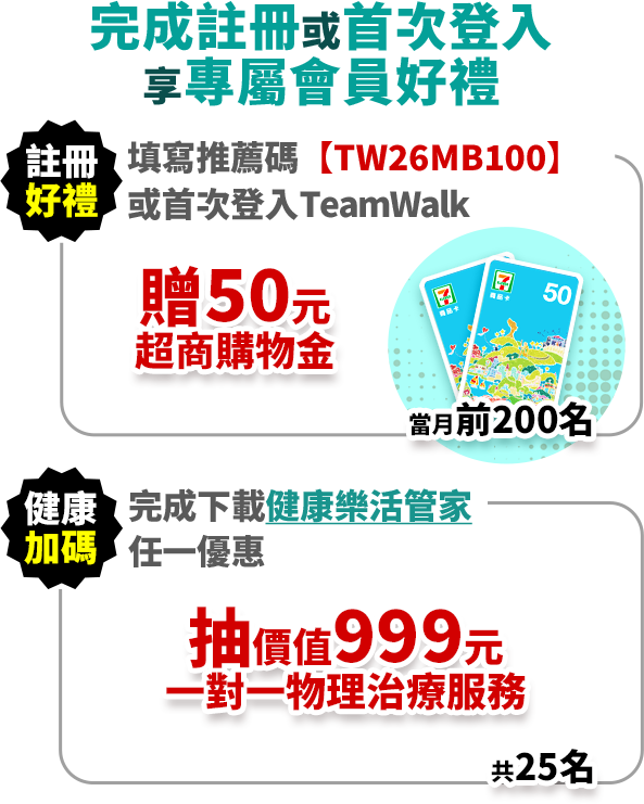 新戶完成註冊及首次登入，享專屬會員好禮