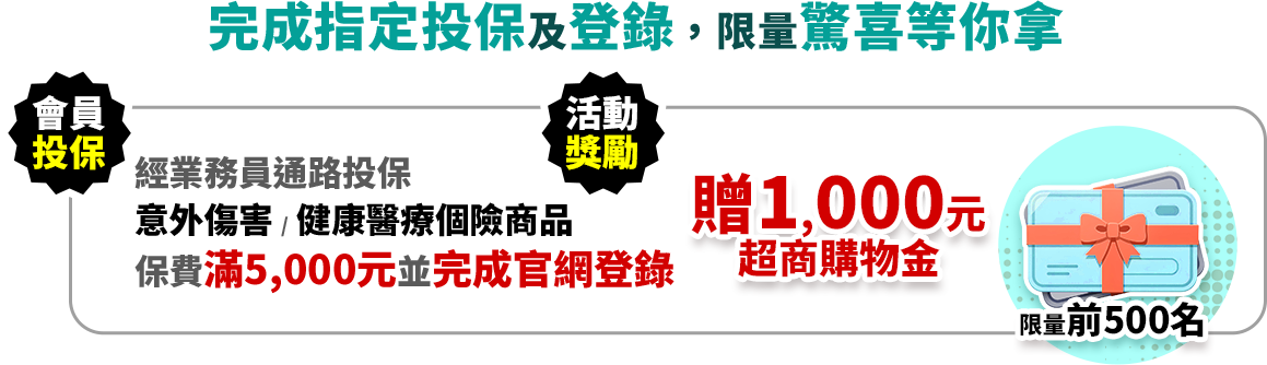 完成指定投保及登錄，限量享1,000元回饋