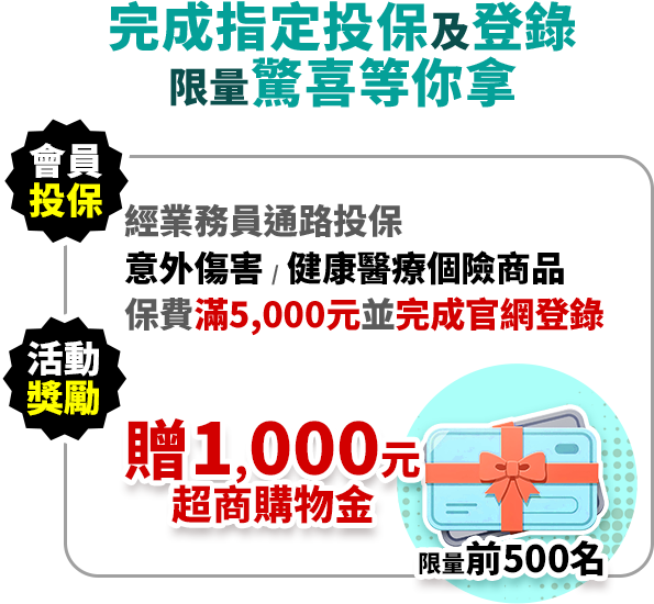 完成指定投保及登錄，限量享1,000元回饋