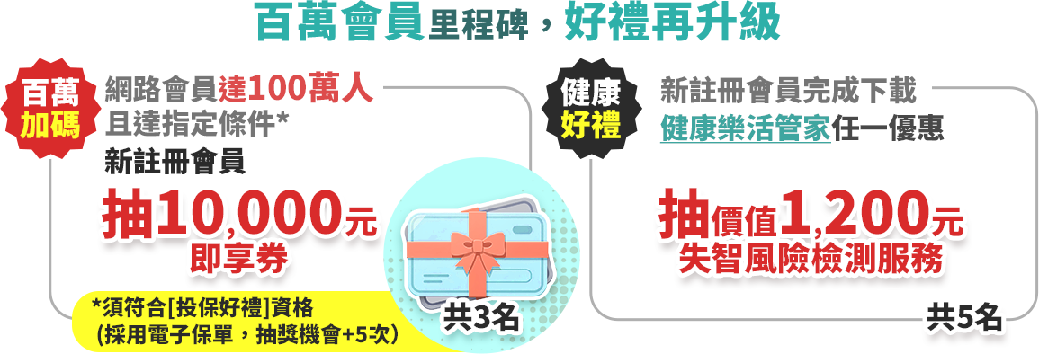 百萬會員里程碑，好禮再加碼