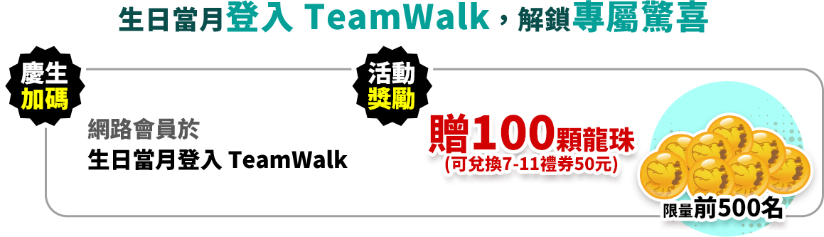 生日當月登入 TeamWalk，專屬好禮慶生加碼