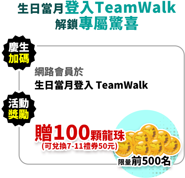 生日當月登入 TeamWalk，專屬好禮慶生加碼