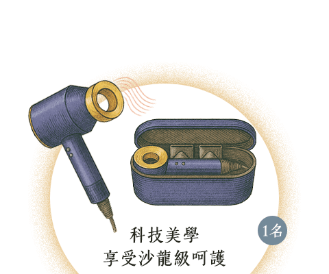 Dyson吹風機 / Supersonic™ HD15