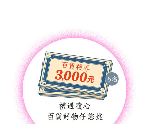 保費累積滿50萬元送 / 百貨禮券3,000元(6名)