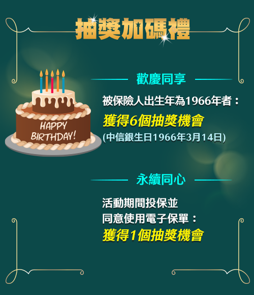 抽獎加碼禮