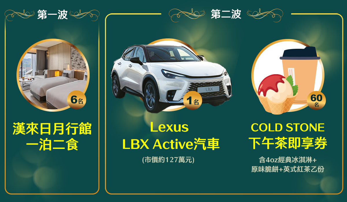 第一波漢來日月行館一泊二食 / 第二波Lexus LBX Active汽車 / 第二波Cold stone下午茶即享券