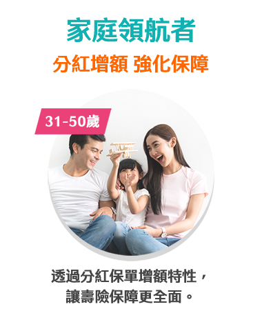 家庭領航者-透過分紅保單增額特性,讓壽險保障更全面。 家庭領航者-透過分紅保單增額特性,讓壽險保障更全面。