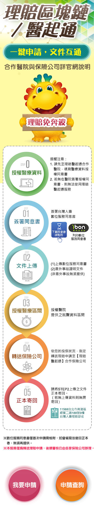 理賠醫起通介紹