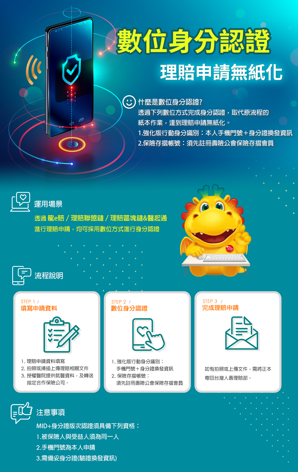 數位身分認證 理賠申請無紙化介紹
