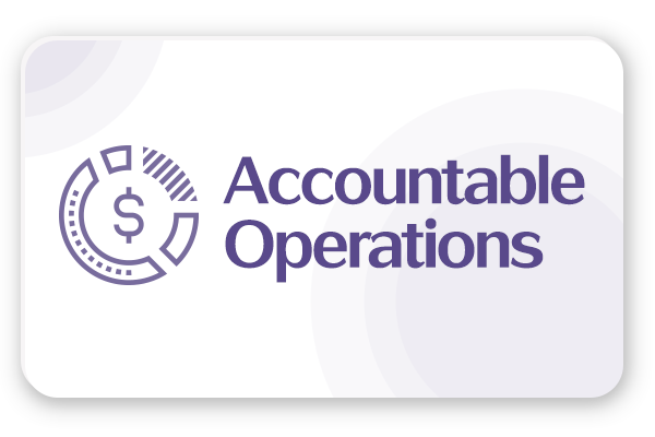 Accountable Operations Accountable Operations