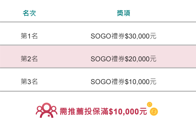 獎項 獎項