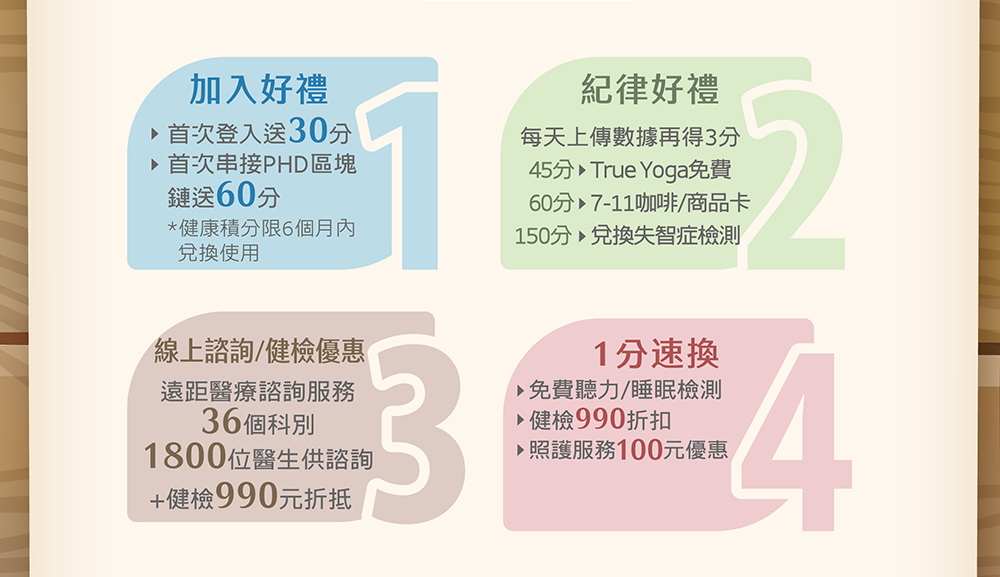 登入量測健康 立享健康好禮