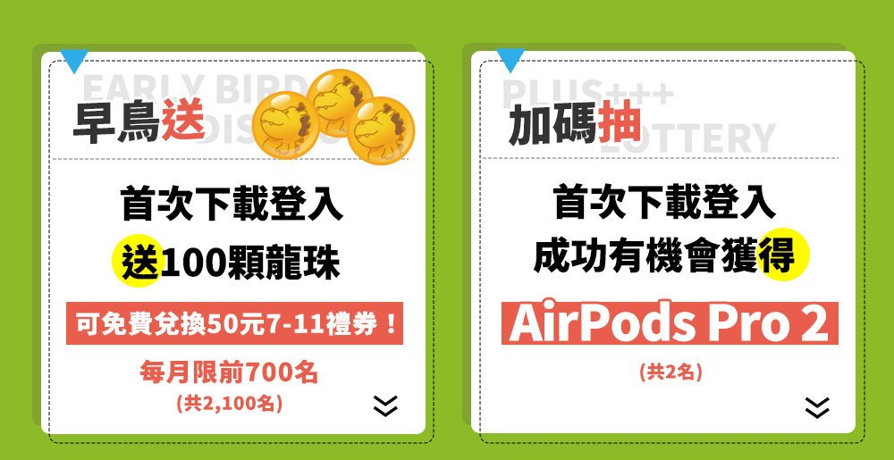 使用網路會員帳號密碼，即可輕鬆登入TeamWalk，賺健康、賺龍珠，你下載了嗎？！早鳥禮：送100顆龍珠，可免費兌換50元7-11禮券！／月月抽：首次下載，登入成功,有機會抽1000元