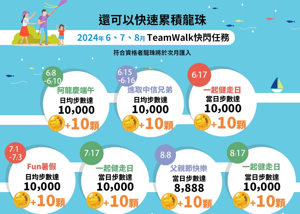 3、4、5月 TeamWalk快閃任務