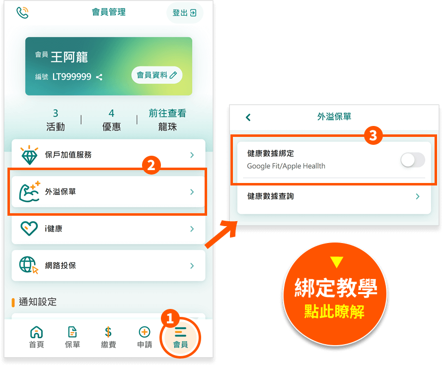 健康數據綁定