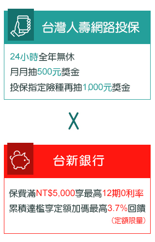 「壽新族刷起來」網路投保刷台新 諸事大吉拚獎金