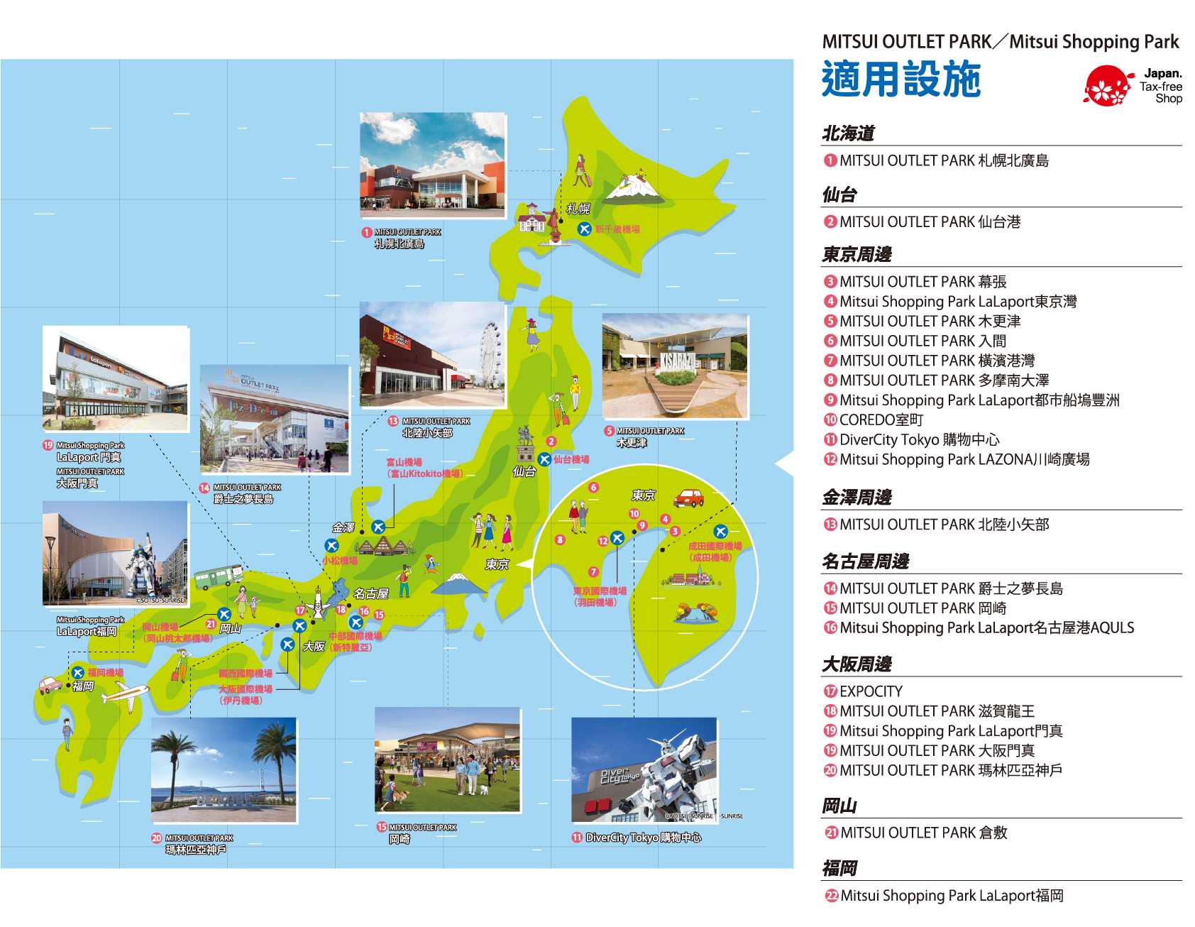 【日本三井】商場地圖-all