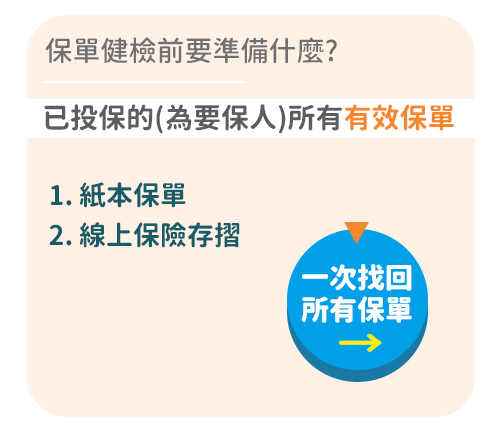 一次找回所有保單
